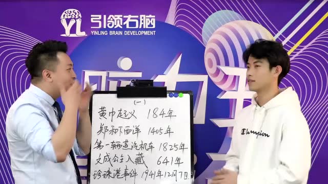 引領右腦教你快速記憶歷史事件時間